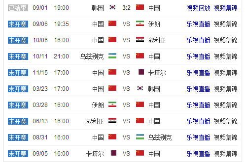 枪手遭遇弱,旅却频失分,红军表现令,星耀娱乐官网,星耀娱乐官网在线娱乐平台