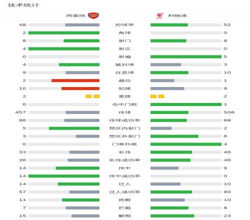 佩德里倾情,致敬,视加那利为,星耀娱乐官网,星耀娱乐官网在线娱乐平台