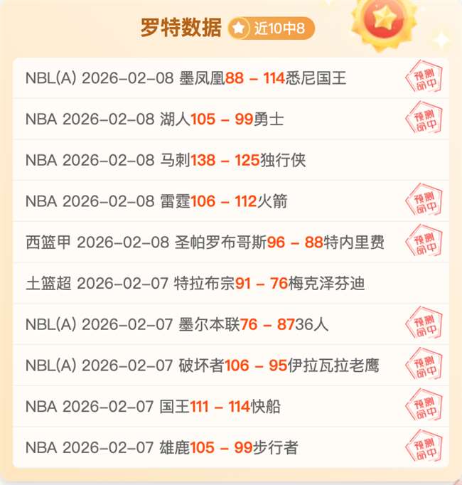 西甲数据,佩德里中场,控球次数突,星耀娱乐官网,星耀娱乐官网在线娱乐平台