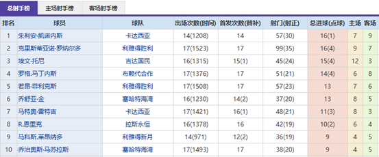 比赛深度解,篮网对决国,王专家质合,星耀娱乐官网,星耀娱乐官网在线娱乐平台