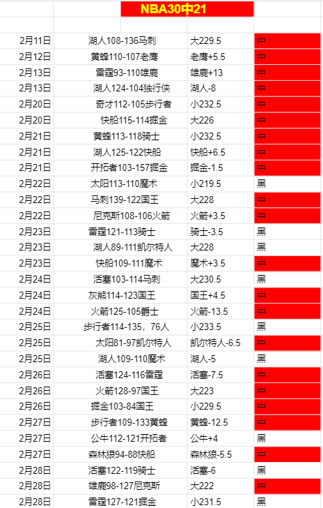 斯特林梦寻,新舞台,渴望加盟一,星耀娱乐官网,星耀娱乐官网在线娱乐平台