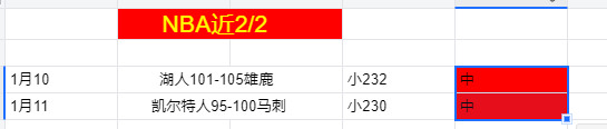 周二,美职篮分析,太阳对魔术,星耀娱乐官网,星耀娱乐官网在线娱乐平台