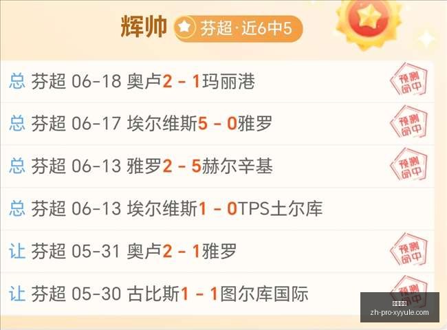 土耳其世欧,预赛大胜,能否持续辉,星耀娱乐官网,星耀娱乐App,星耀娱乐互动,星耀娱乐平台,星耀娱乐下载