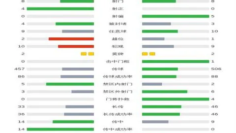 佩德里倾情致敬：视加那利为第二家园，祝愿拉斯帕尔马斯成功保级
