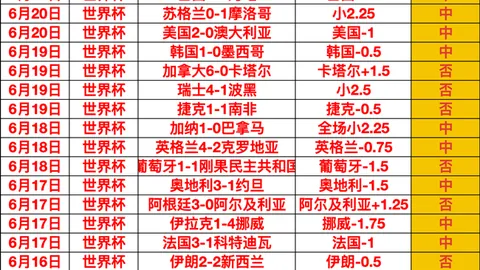 星耀娱乐 051350